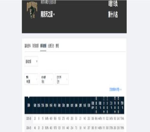 哥伦甲霸主,连胜,揭秘幕后,B体育官网,B,Sports,足球直播,篮球赛事,体育高清,NBA直播