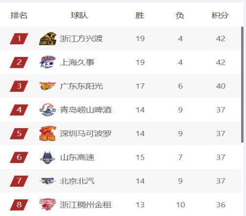 克拉克斯頓,坦言,傷勢重創,B体育官网,B,Sports,足球直播,篮球赛事,体育高清,NBA直播