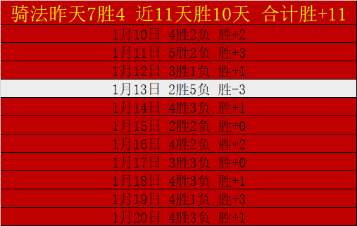 阿莫林,挑战曼城,期待好运降,B体育官网,B,Sports,足球直播,篮球赛事,体育高清,NBA直播