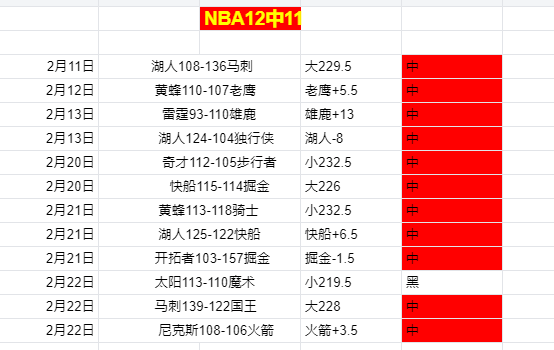 年世界杯法,国国家足球,队参赛名单,B体育官网,B,Sports,足球直播,篮球赛事,体育高清,NBA直播