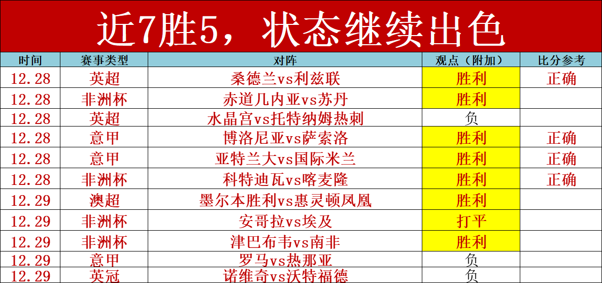 基德,控卫前五未,上榜,B体育官网,B,Sports,足球直播,篮球赛事,体育高清,NBA直播