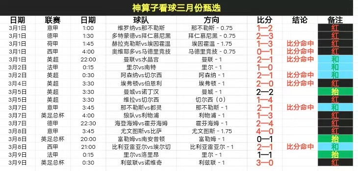 全国滑雪定,向赛鄂尔多,斯站隆重开,B体育官网,B,Sports,足球直播,篮球赛事,体育高清,NBA直播