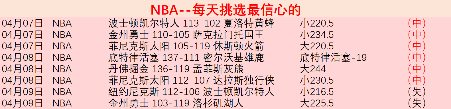 卡塔尔联赛,利亚挑战领,头羊,B体育官网,B,Sports,足球直播,篮球赛事,体育高清,NBA直播