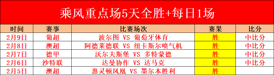 墨联一队,分析,关注关键变,B体育官网,B,Sports,足球直播,篮球赛事,体育高清,NBA直播