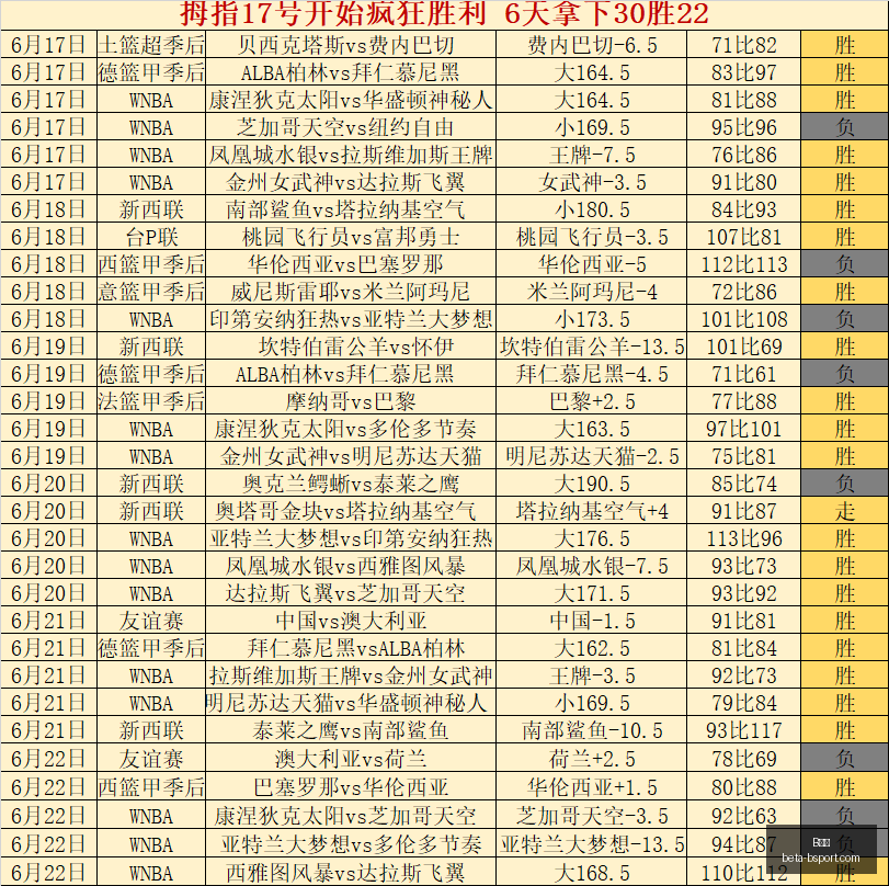 体育,B体育,B体育官网,B体育官网,B体育直播,B体育App,B体育入口,B体育赛事