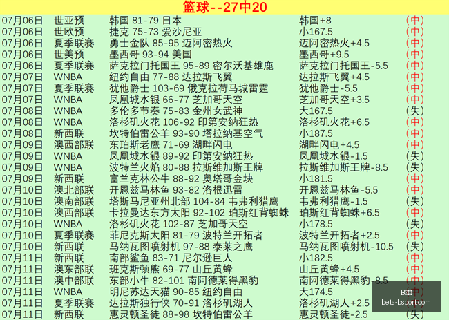 体育,B体育,B体育官网,B体育官网,B体育直播,B体育App,B体育入口,B体育赛事