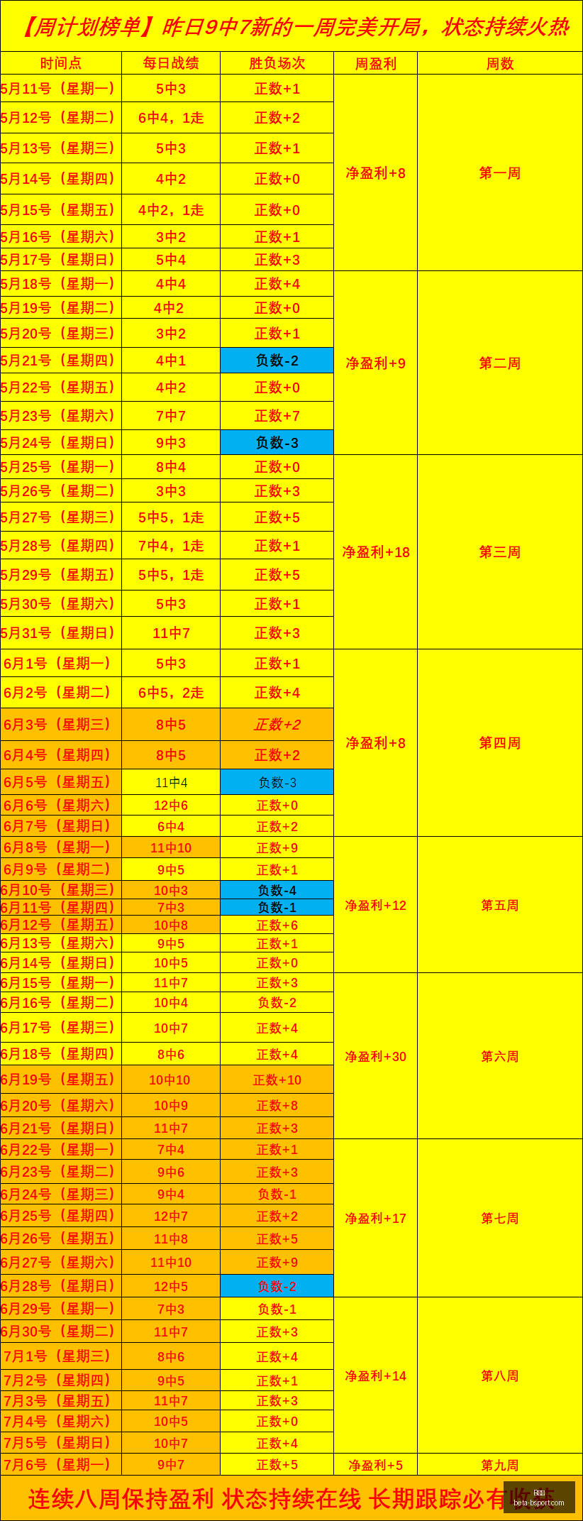 体育,B体育,B体育官网,B体育官网,B体育直播,B体育App,B体育入口,B体育赛事