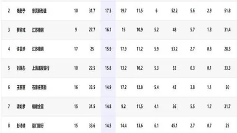 “激情竞技，三将勇斗以色列劲旅，惊艳反击赢金冠！”