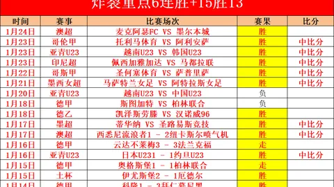 国足首秀告吹！塞尔吉尼奥全场替补，错失首战亮相良机