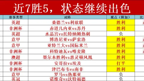 基德：控卫前五未上榜，成就视角下他稳居前二！