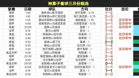 “2025全国滑雪定向赛鄂尔多斯站隆重开赛，赛事启幕时间定于2月24日”
