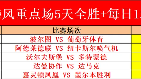 墨联一队25胜20分析：关注关键变动解读