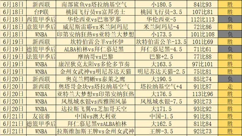 体育 184011 61