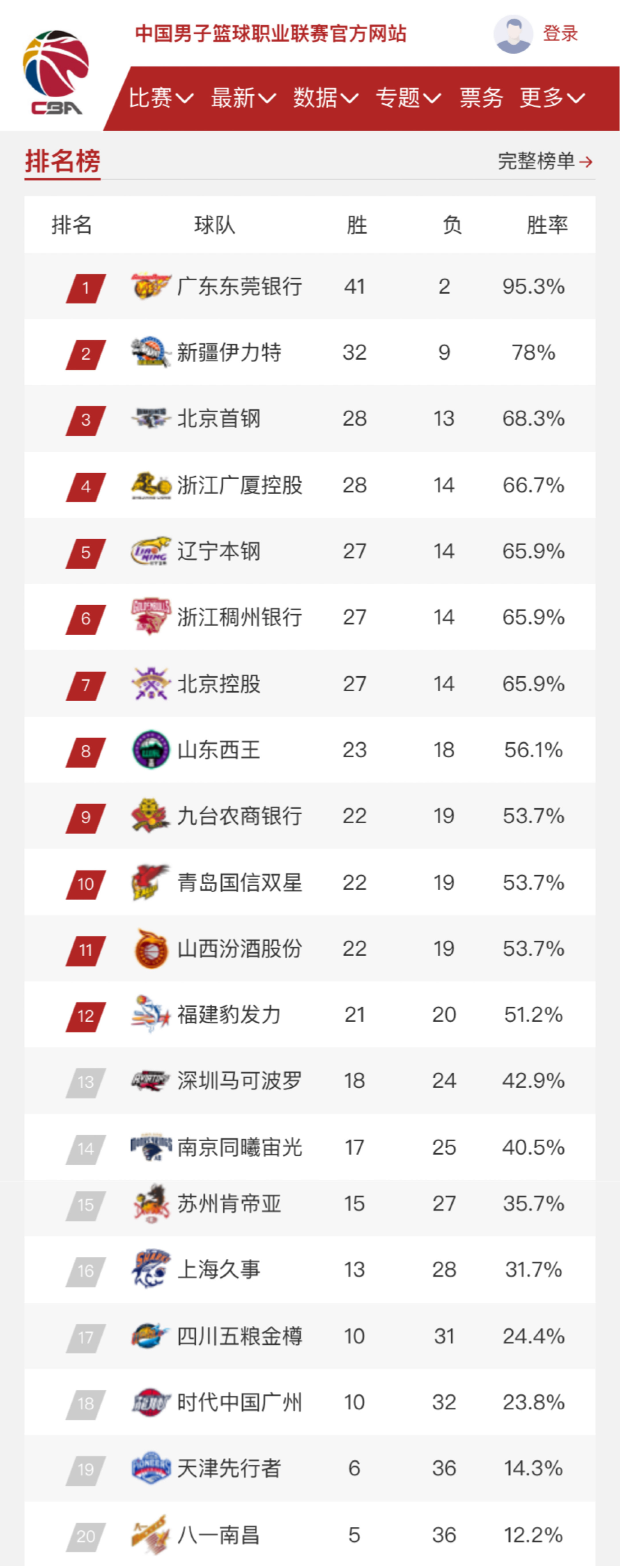 心理上不惧